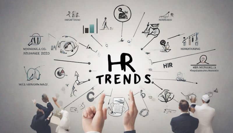 HR Trends 2024 Visualisierung an eine Whiteboard