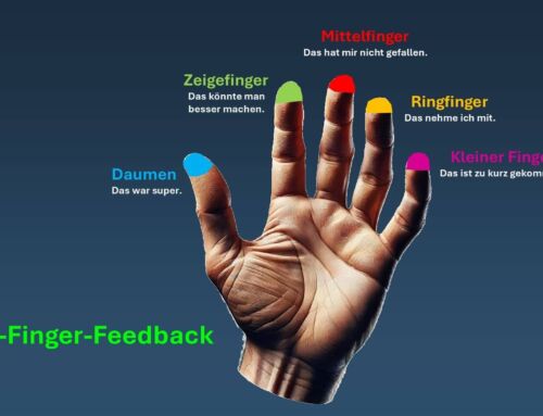 Das 5-Finger-Feedback: Schnelles, Ehrliches Feedback für Führungskräfte und Trainer